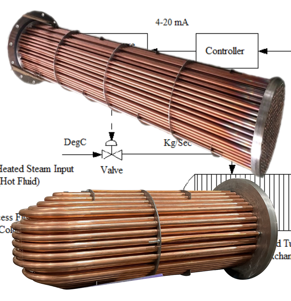 Shell & Tube bundle replacement.